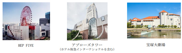 阪急阪神ホールディングスグループは、使用済みペットボトルの水平リサイクルプロジェクト「ボトルtoボトル」の取組拠点をさらに拡大してまいります！