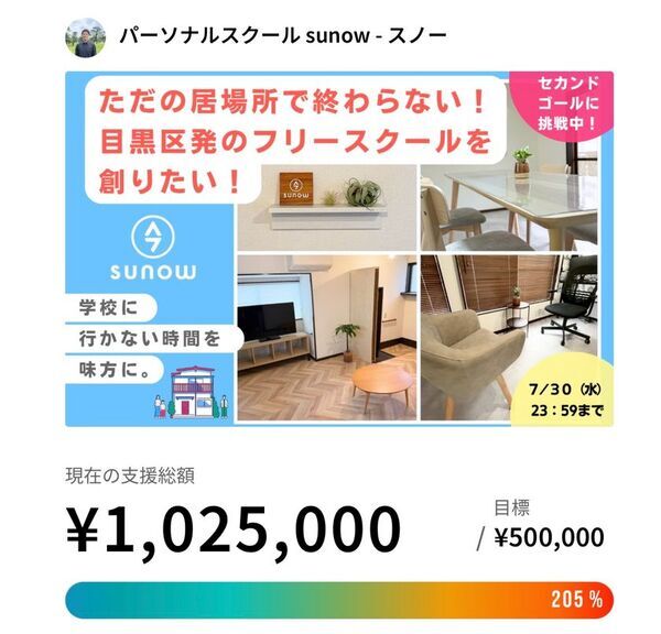 登校に悩む児童生徒が“自分の生き方”と向き合える場所　東京・目黒区の「パーソナルスクール sunow (スノー)」、目標金額205％を達成しクラウドファンディング終了！