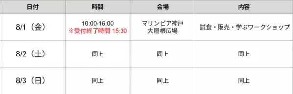 株式会社うちゅう、三井アウトレットパーク マリンピア神戸と連携し、親子向け宇宙食イベント「うちゅうごはん博」を開催