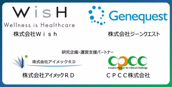 ジーンクエストとＷｉｓｈ、業務提携契約を締結　～遺伝子データを活用し、食品臨床試験の企画から解析までを包括的にサポート～