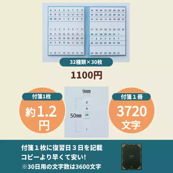 [関西初出品！]PETふせん版エビングハウスフセンが文具店tagにて期間限定で発売開始