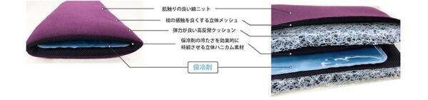 猛暑を乗り切る“頭を冷やす”まくら「反省まくら」を発売！～呉市の介護用品メーカーが本気で開発した、保冷剤対応の暑さ対策アイテム～