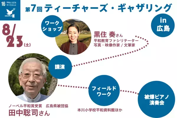 戦後80年。広島での対話を記録に残し、未来の平和教育につなぐためクラウドファンディングに挑戦します。