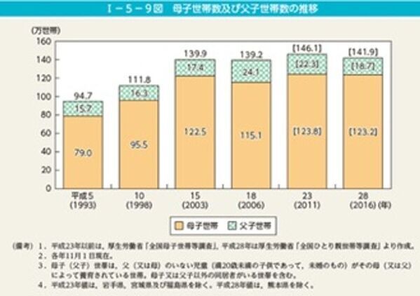 お子様に“本物”にふれる新たな学びの場「学童ホテル」が誕生　保護者様向けに「説明会＆プレ体験会」を8月25日・26日開催　～子どもたちにとっての“第3の居場所”を提供～