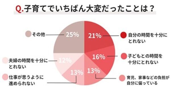 お子様に“本物”にふれる新たな学びの場「学童ホテル」が誕生　保護者様向けに「説明会＆プレ体験会」を8月25日・26日開催　～子どもたちにとっての“第3の居場所”を提供～