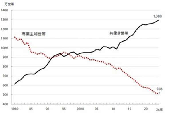 お子様に“本物”にふれる新たな学びの場「学童ホテル」が誕生　保護者様向けに「説明会＆プレ体験会」を8月25日・26日開催　～子どもたちにとっての“第3の居場所”を提供～