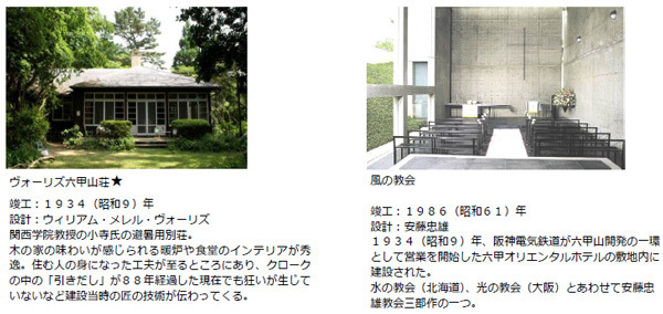 近代化産業遺産と風の教会を巡るハイキング『六甲山名建築探訪ツアー』10月2日（木）、23日（木）、30日（木）、11月13日（木）に開催！