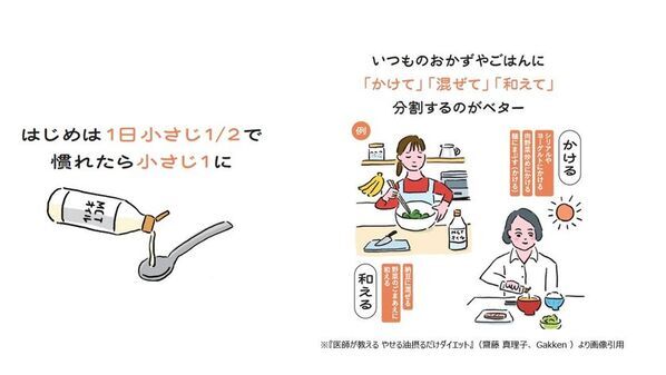 2か月で6kg減 医師の実体験から生まれた『やせる油』ダイエット　齋藤真理子医師 書籍発刊記念インタビューを公開