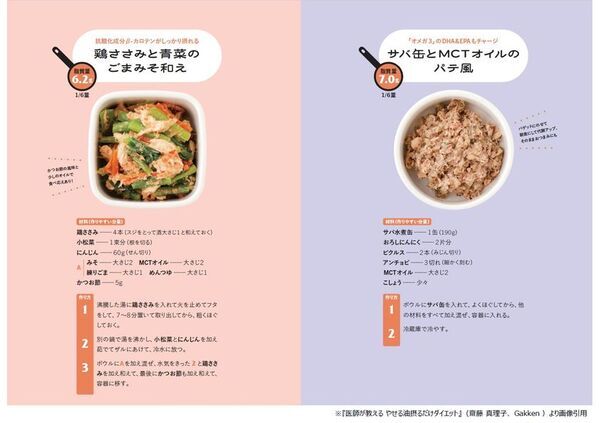 2か月で6kg減 医師の実体験から生まれた『やせる油』ダイエット　齋藤真理子医師 書籍発刊記念インタビューを公開