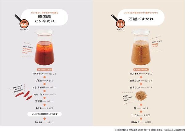 2か月で6kg減 医師の実体験から生まれた『やせる油』ダイエット　齋藤真理子医師 書籍発刊記念インタビューを公開