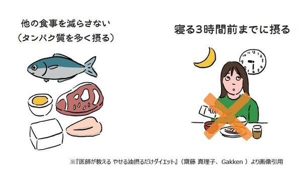 2か月で6kg減 医師の実体験から生まれた『やせる油』ダイエット　齋藤真理子医師 書籍発刊記念インタビューを公開