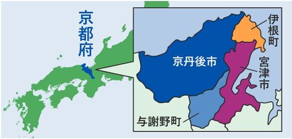世界最先端の老化研究からわかった、腸内細菌の大事な役割　新コラム『PoA(老化スピード)は変えられる！？』を8月7日にwebサイトで公開