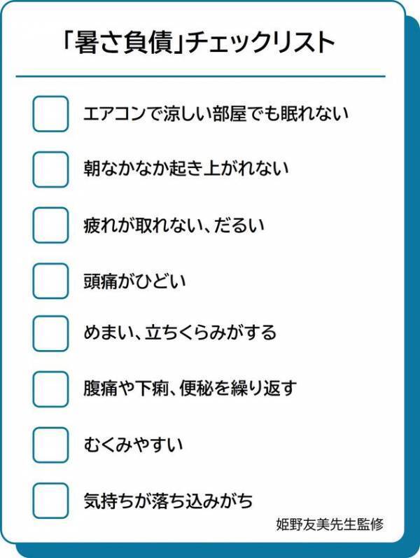 猛暑の夏、約8割の人が「水分補給」を意識しているが・・・水分補給だけでは不十分、“暑さ負債対策”のカギは「たんぱく質」　“リセッ豆乳レシピ”で手軽に植物性たんぱく質を補給！