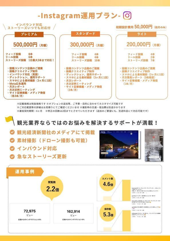 【お得な特別プラン案内あり】観光経済新聞社、戦略的SNS運用代行サービスを8月より本格スタート！