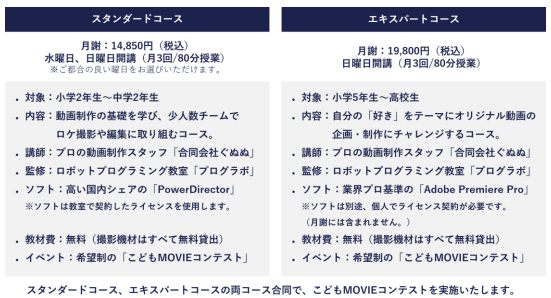 子どもの「未来を生き抜く力」を育む実践型動画制作教室「阪急阪神こどもMOVIEラボ」の実証実験を実施します
