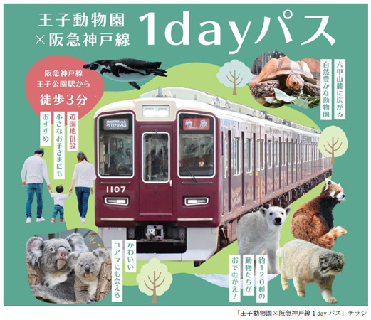 王子動物園の入園券と阪急神戸線の乗車券がセットになった「王子動物園×阪急神戸線1dayパス」を発売します！