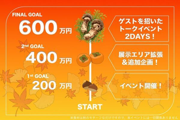 ポッドキャスト×アートのイベント『ジャケギキ』が東急プラザ原宿「ハラカド」で開催決定！