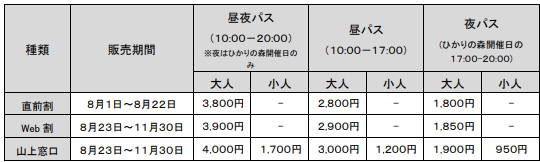 やなぎみわ作・演出による野外舞台作品が六甲山・新池に舞い降りる！「大姥百合（オオウバユリ）」森山未來プロデュース、豪華出演者が織りなす唯一無二のパフォーマンス