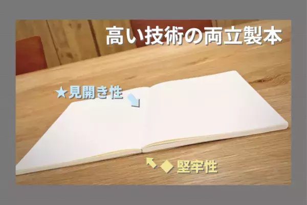 開きたいページへ瞬間移動！書き心地No.1を追求する週間バーチカル型「2026 ACTIO手帳 デジナーレ＆ピアーノ」を同時リリース
