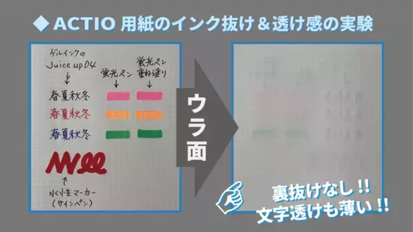 開きたいページへ瞬間移動！書き心地No.1を追求する週間バーチカル型「2026 ACTIO手帳 デジナーレ＆ピアーノ」を同時リリース