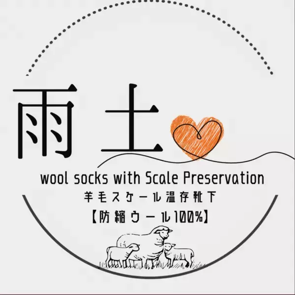 羊毛の縮みを解消！「羊毛スケール温存型防縮加工技術」を施した繊維の受注販売を10月3日より開始