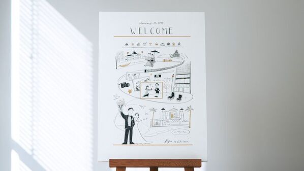 結婚式プロフィールムービー episode art movieを正式リリース　手描きのポップなイラストをパラパラ漫画風アニメーション化！