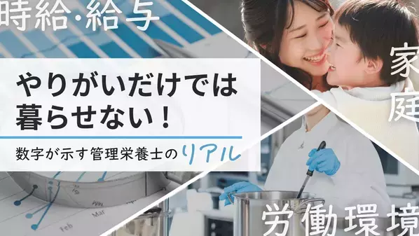 全国の管理栄養士を対象にアンケートを実施　“やりがい”だけでは続けられない、現場のリアルを可視化