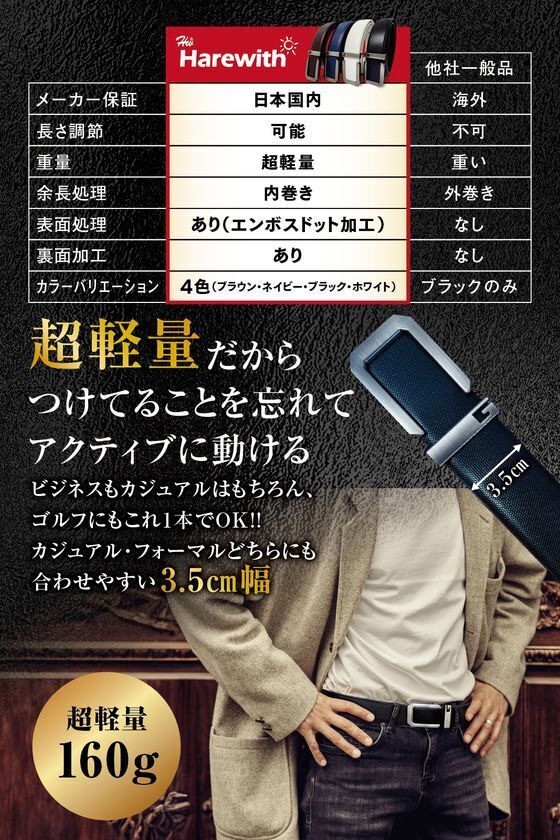 装着するだけでスタイルが整う内巻き式を採用した「新感覚・メンズ・内巻き式ベルト」人気のカラー・ホワイトにお得なセットカラー販売を開始！