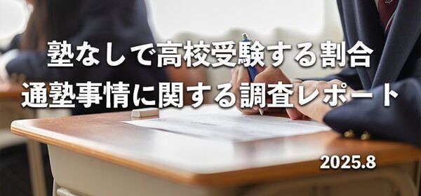 約7割が「塾あり」　高校受験を塾なしで挑む割合や通塾しない理由を150名へアンケート調査