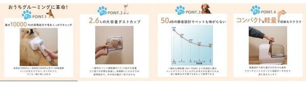犬猫飼育者300人に聞いた、ペットの抜け毛掃除に関する調査結果を公開　約7割が「掃除が大変」の悩み