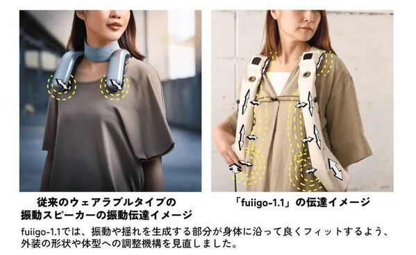 ウェアラブルスピーカー fuiigoの先行販売を9月1日より開始　振動・揺れの伝達を向上し、より深い臨場感と没入感を体感
