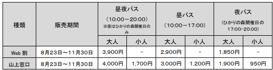 「神戸六甲ミーツ・アート2025 beyond」公募大賞決定！グランプリは ″風の環「しらす、山に昇る」″本芸術祭は明日8月23日（土）に開幕！