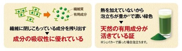 シンプルな味わいで毎日続けやすい大麦若葉の生エキス青汁「バーリィグリーン ベーシック」を9月1日に発売