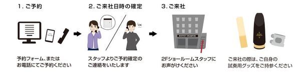 創立200周年の木管楽器ブランド〈ビュッフェ・クランポン〉東京にクラリネット専門ショールームを新設