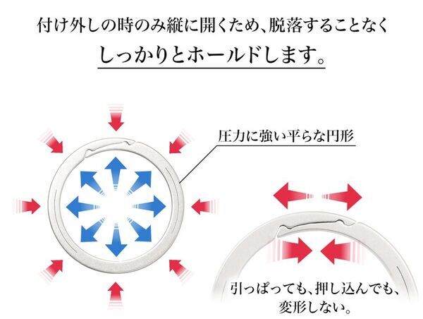 米国特許取得　フラット構造の爪を痛めないキーリング『KEYROUND』8月29日(金)より先行販売開始！