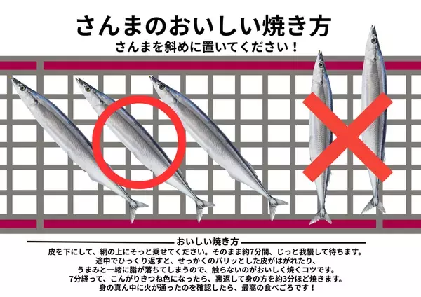 第40回「さんま祭り」2025年9月7日(日) ゆりあげ港朝市にて開催