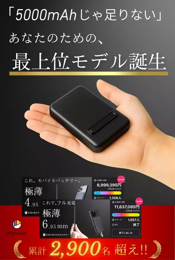 【シリーズ最小】ポケットサイズに10,000mAh搭載！「スゴいモバイルバッテリー」先行予約販売を開始
