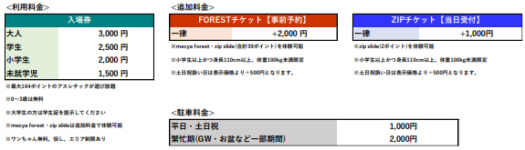 六甲山アスレチックパークGREENIA（グリーニア）「ホームランバー＆フィッシャーズ」とのコラボ企画が2025年9月1日（月）よりスタートします！