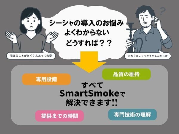 【新世代のシーシャ】日本人が構想・設計の“JAPANクオリティ”が実現　“炭ゼロ“の新常識！電気加熱式シーシャ「SMARTSMOKE」を初リリース「炭による一酸化炭素・火傷や火災のリスクが無し」だけじゃない！！