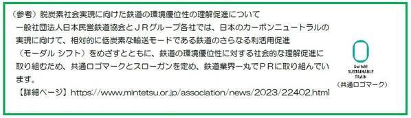 近畿日本鉄道×OpenStreet近鉄沿線観光地でシェアサイクルサービスを大幅に拡大します～伊勢・鳥羽・志摩、吉野で「HELLO CYCLING」を展開～