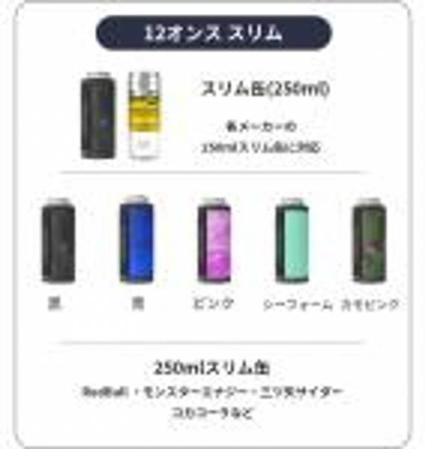 日本初上陸！NASA宇宙服素材を採用したドリンクホルダーを「Makuake」で先行予約開始！