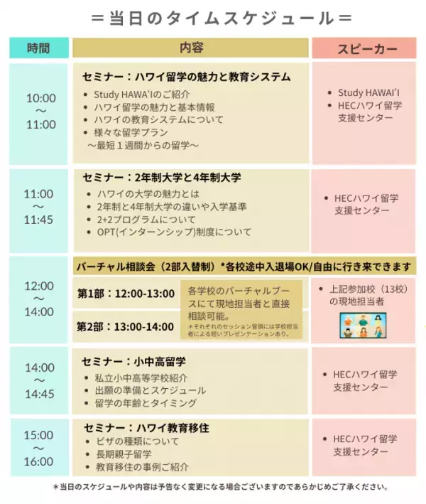 HECハワイ留学支援センター、ハワイ政府認定機関Study HAWAIIと共同で『ハワイ留学フェア　2025』を10/11(土)オンラインで開催！