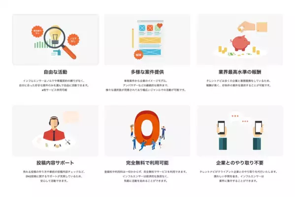 「TALENT NAVI」、登録＆業務提携インフルエンサーの総フォロワー数が2億人を突破！