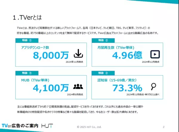 Web広告費高騰に悩む地域密着型の葬儀社を支援　HJT、TVer広告運用を「1市区町村1社限定」で提供開始