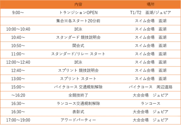 スポーツの力で山形を盛り上げたい自称“日本一過酷コース”に強者たちが集う　9月20日(土)蔵王温泉にて「おもてなし山形トライアスロン大会」を初開催