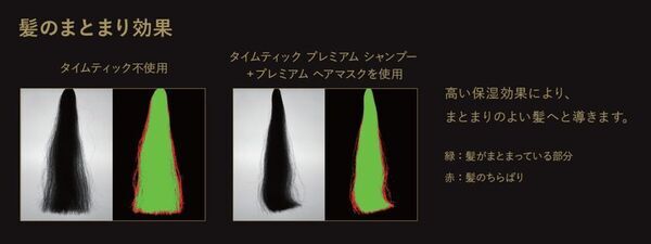 高まるハイエンド美容ニーズに応え、新プレミアムヘアケアライン サブリミック「タイムティック」誕生。時を超え、あなたの輝きは解き放たれる。五感を満たし、未来の美しさへ導くプレミアムなヘアケア体験を。