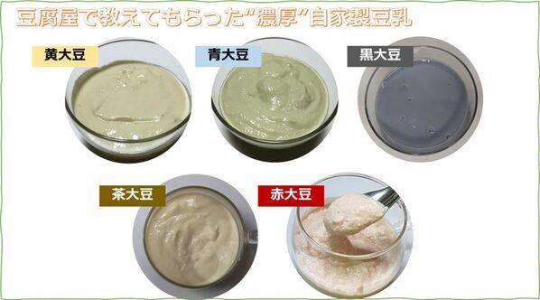 管理栄養士・豆乳マイスター“プロ”の藤橋ひとみ先生が“手軽な豆乳の取り入れ方”を提案　超お手軽レシピ“リセッ豆乳飯”で豆乳習慣はじめよう！極めつきの“豆乳ラバー”黒豆田聖子さん(モノマネ芸人)が驚きの“豆乳ライフ”を大公開！