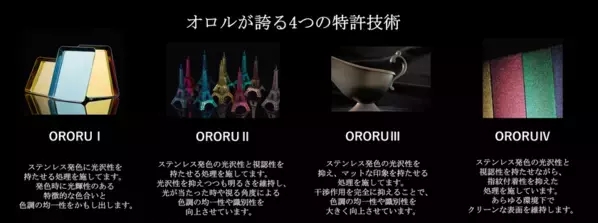 ステンレスのメイクアップアーティスト「オロル」が限定5名様へバイクのステンレスパーツを無償で発色処理する「オロル色の日キャンペーン」を実施