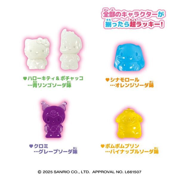 どこから見てもKAWAIIグミ！「サンリオキャラクターズ」の4Dグミ新発売！