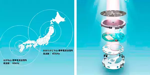 ＜限定1954本＞電波ソーラークロノグラフ腕時計　公式ホームページより購入で“送料無料”キャンペーン実施中